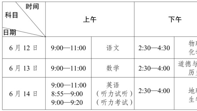 加内特：8号的科比自私&难以管教 24号的科比更聪明更强大