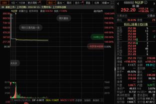 外线开火！火箭27记刷新联盟本赛季最高纪录