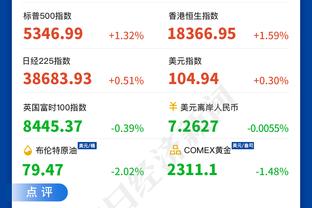 小蜘蛛本场数据：1次助攻，3解围3抢断，错失1次进球机会