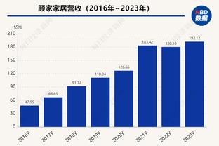 维尼修斯社媒晒健身房照片：墙上C罗海报格外瞩目