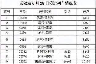 给波帅打几分？切尔西杯赛先后被军、城淘汰，英超仅排名第9